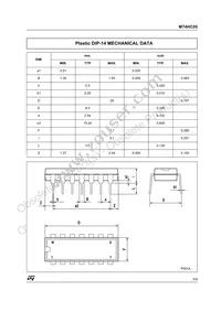 M74HC05RM13TR Datasheet Page 5