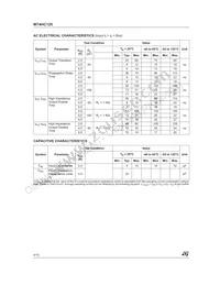 M74HC125RM13TR Datasheet Page 4