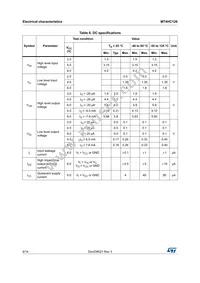 M74HC126TTR Datasheet Page 6