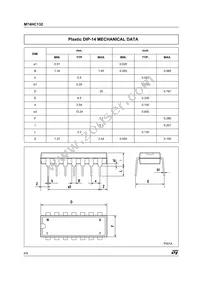 M74HC132TTR Datasheet Page 6