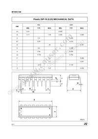 M74HC148TTR Datasheet Page 8