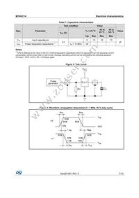 M74HC14YTTR Datasheet Page 7
