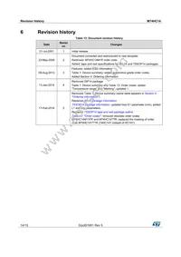 M74HC14YTTR Datasheet Page 14