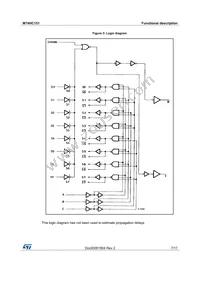 M74HC151YTTR Datasheet Page 7