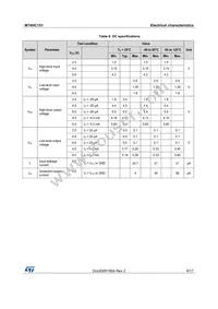 M74HC151YTTR Datasheet Page 9