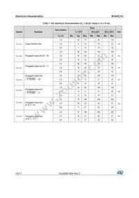 M74HC151YTTR Datasheet Page 10