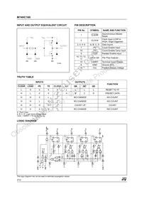 M74HC160RM13TR Datasheet Page 2
