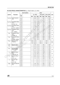M74HC160RM13TR Datasheet Page 5