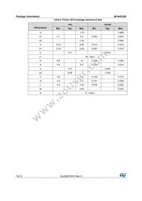 M74HC259RM13TR Datasheet Page 16