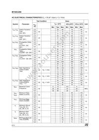 M74HC299B1R Datasheet Page 6