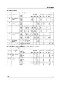 M74HC4049B1R Datasheet Page 3