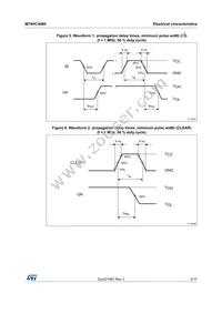 M74HC4060TTR Datasheet Page 9