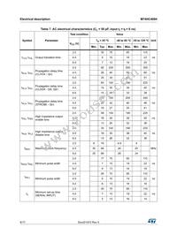 M74HC4094B1R Datasheet Page 8