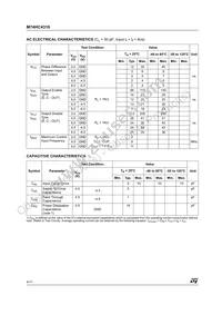 M74HC4316RM13TR Datasheet Page 4