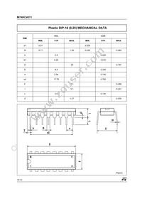 M74HC4511RM13TR Datasheet Page 10