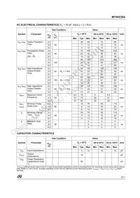 M74HC564B1R Datasheet Page 5