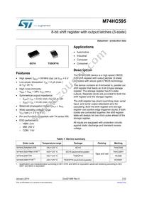 M74HC595TTR Datasheet Cover