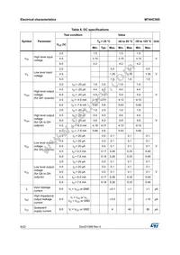 M74HC595TTR Datasheet Page 8