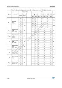 M74HC595TTR Datasheet Page 10