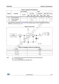 M74HC595TTR Datasheet Page 11