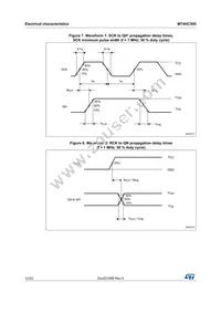 M74HC595TTR Datasheet Page 12