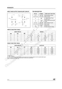 M74HC670M1R Datasheet Page 2