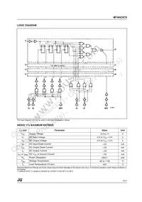 M74HC670M1R Datasheet Page 3