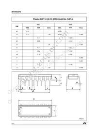 M74HC670M1R Datasheet Page 8