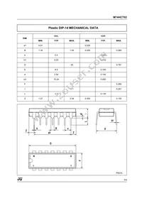 M74HCT02B1R Datasheet Page 5