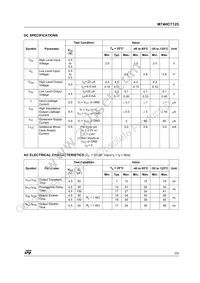 M74HCT125TTR Datasheet Page 3