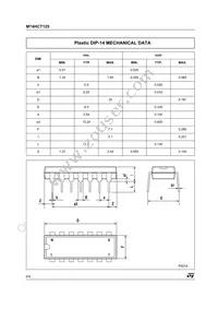 M74HCT125TTR Datasheet Page 6