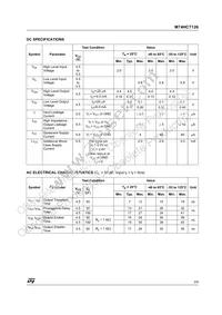 M74HCT126B1R Datasheet Page 3