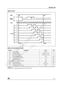 M74HCT164RM13TR Datasheet Page 3