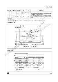 M74HCT652RM13TR Datasheet Page 3