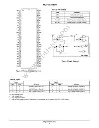 M74LCX16245DTR2G Datasheet Page 2