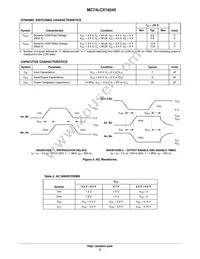 M74LCX16245DTR2G Datasheet Page 5