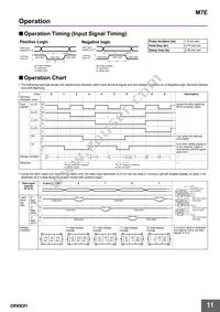 M7E-01HRN2-B Datasheet Page 11