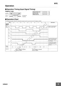 M7E-02DRGN2 Datasheet Page 5