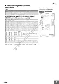 M7E-20HKN1 Datasheet Page 3