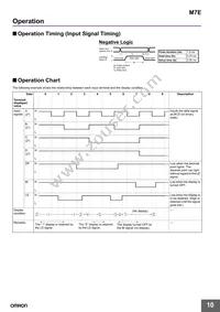 M7E-20HKN1 Datasheet Page 10