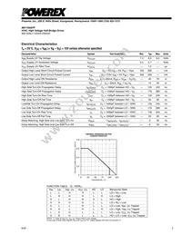 M81706AFP Datasheet Page 3