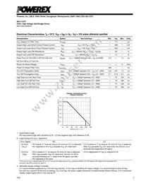M81713FP Datasheet Page 3
