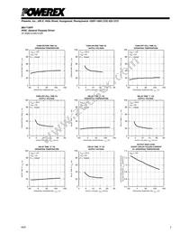 M81716FP Datasheet Page 3