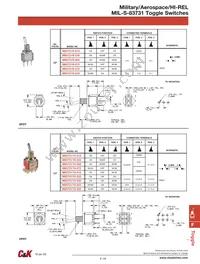 M83731/10-341 Datasheet Page 3