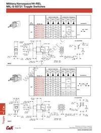 M83731/10-341 Datasheet Page 4