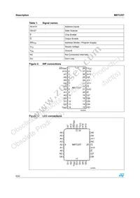 M87C257-90C1 Datasheet Page 6