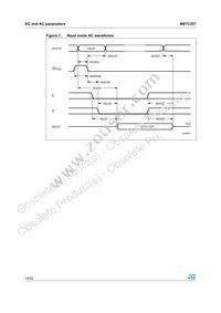 M87C257-90C1 Datasheet Page 14