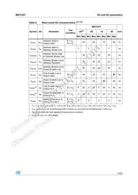 M87C257-90C1 Datasheet Page 15