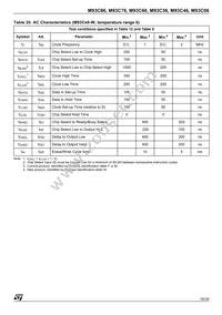 M93C56-RDS6TG Datasheet Page 19