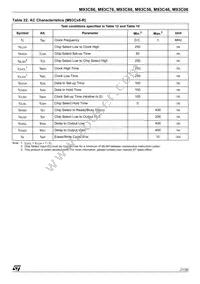 M93C56-RDS6TG Datasheet Page 21
